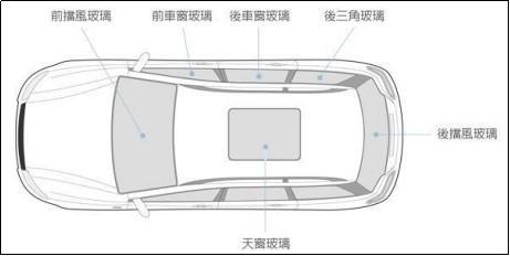 <b>重庆福耀玻璃连续九年荣获长安汽车玻璃优秀供应商</b>