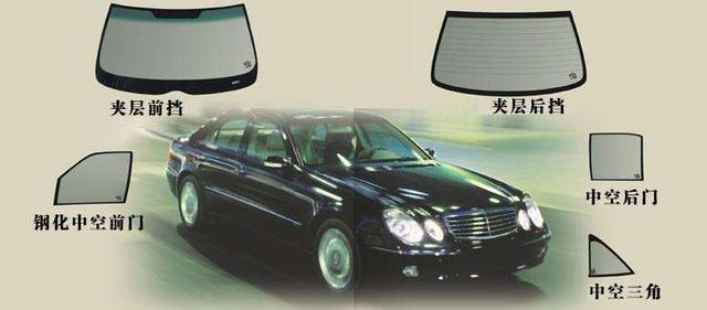<b>百科基础知识之汽车玻璃险</b>