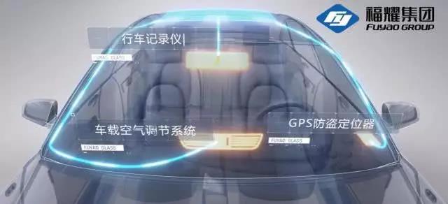 为车内设备供电