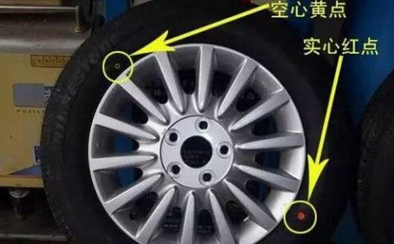 维修师傅的忠告，汽车轮胎上的红点和黄点一定要注意！