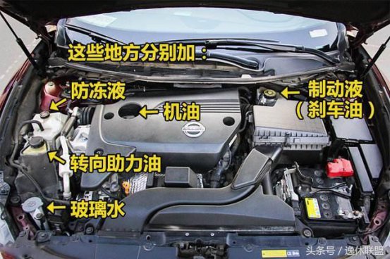 机油、刹车油、变速箱油等何时换？都在这张表上了