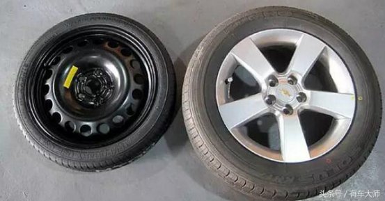 选全尺寸还是非全尺寸备胎，这里面学问可大着呢