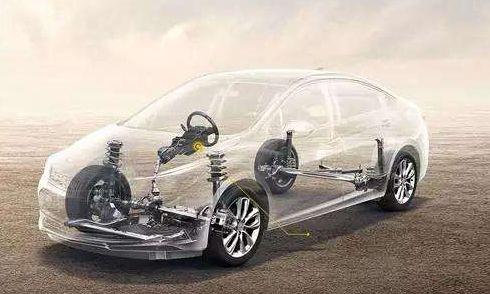 新手碰到“跑偏”问题不用愁了，简单一步判断汽车跑不跑偏！