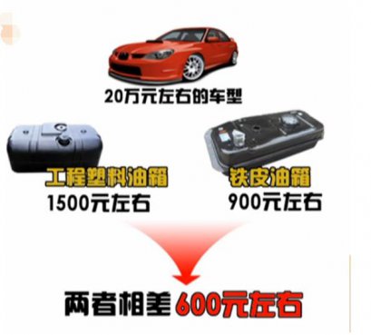 <b>目前的油箱都是什么材质的，发生车祸会爆炸吗？</b>