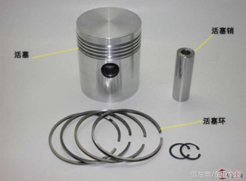 <b>活塞虽小，却包含了很多你不知道的细节</b>