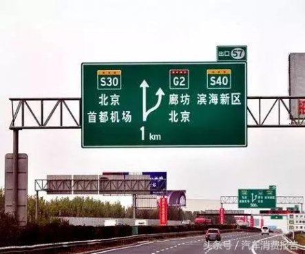 高速公路编号规律扫盲，学不会这个还敢号称“老司机”？
