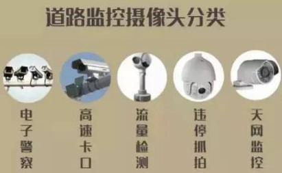 不认识这5种摄像头，给你3本驾照也不够扣！