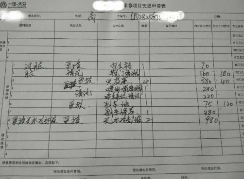 <b>保养水很深，不懂也被人蒙！</b>