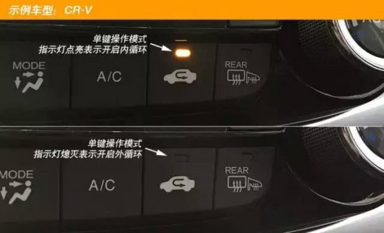 快来测试一下，你是否真的会用汽车的内外循环