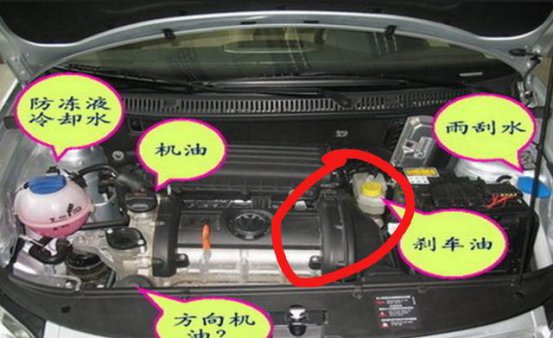 <b>刹车踩到底刹不住	试试这个方法也许一分钱都不用出就搞定</b>