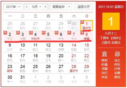 今年长的高速免费大餐来啦！别让免费秒变付费！