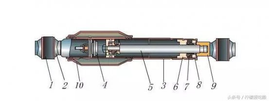 汽车保养，不单单只是换个机油和机滤