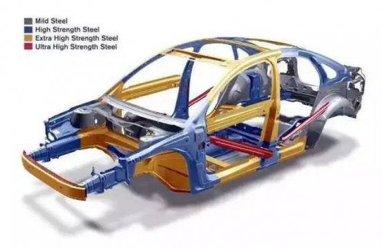 <b>「驾驶」｜对于用车、驾驶的那些谣言，你信了几个？</b>