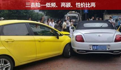 为什么只买三责不买车损险，难道车损险没有用吗？