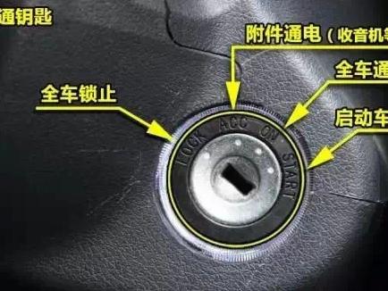 自动挡开车起步技巧，你是这样操作吗