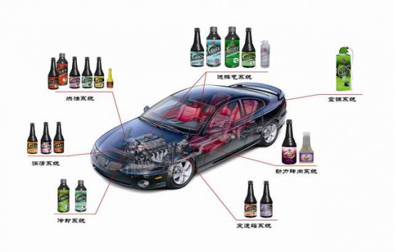 秋天到了，该给爱车做一个小范围保养了