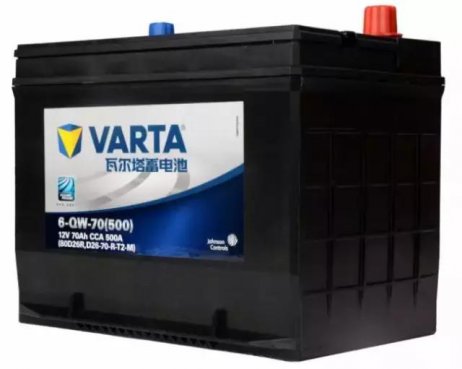 如果你是老司机，你是一定不会忘记换这些配件的！