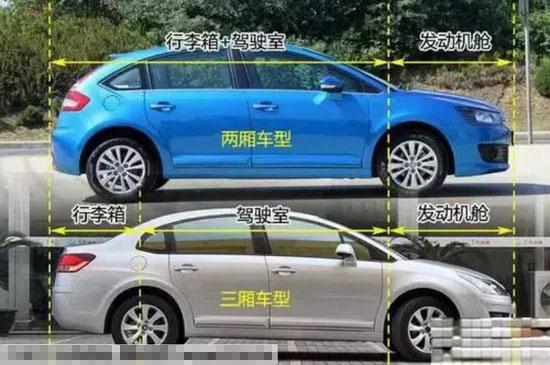 两厢车那么多优点，为什么还要选择买三厢车呢？