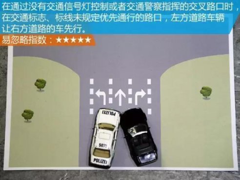 老司机也不懂的7种“左侧规则”切记切记