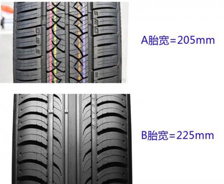 改装流言：轮胎加宽，你是否进了这几个坑？