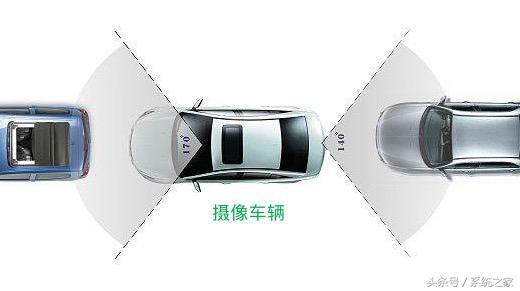 行车记录仪里隐藏的“玄机”