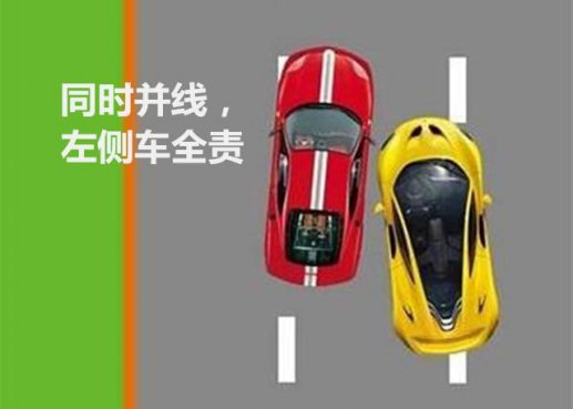 老司机都不知道的7条新交规，后一条违章率几乎100%！