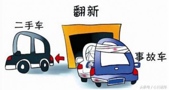 买了二手车之后，为了更好使用，这几个地方一定要维护