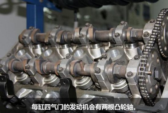 正时皮带和正时链条利与弊你知道多少？