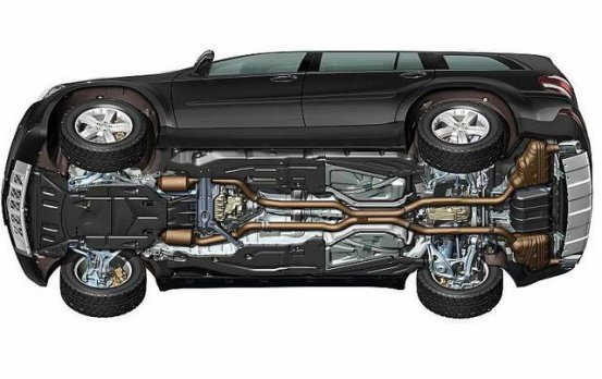 提车时如何验车？这几招，保证让你成为选车专家！