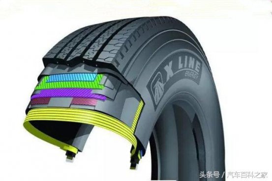 汽车轮胎为什么没有内胎，还能不漏气