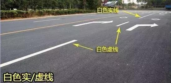 不管是新交规还是老司机，分不清这些线，给你两本驾照都不够扣！