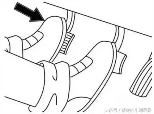 驾驶技巧，新手开车五大技巧