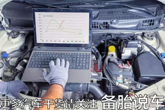 刷ECU能提升动力吗，会不会对发动机有伤害？