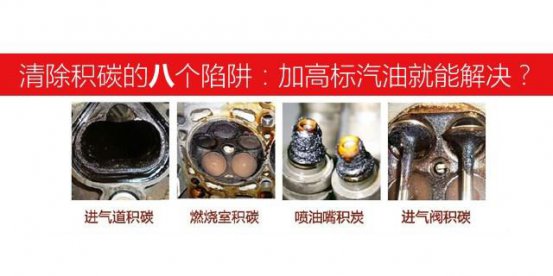 清除积碳的八个陷阱：加高标汽油就能解决？