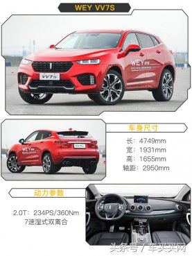 好的国产SUV诞生？这9大SUV即将和大家见面！