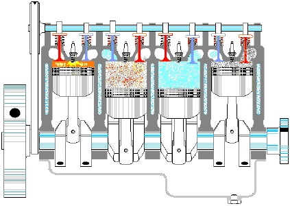 买了新车应该这样磨合！