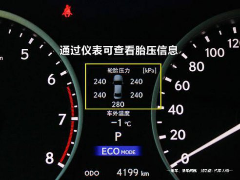 好多低配车没有的“胎压监测”！真的不要紧吗？