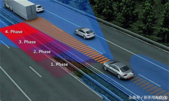 老司机都是怎样起步和刹车的？