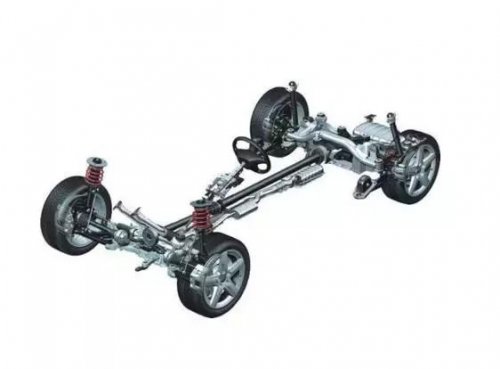 买车独立悬架好还是非独立悬架好？